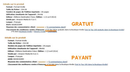 Top 100 des meilleurs ventes Amazon : classement de ma nouvelle de science-fiction